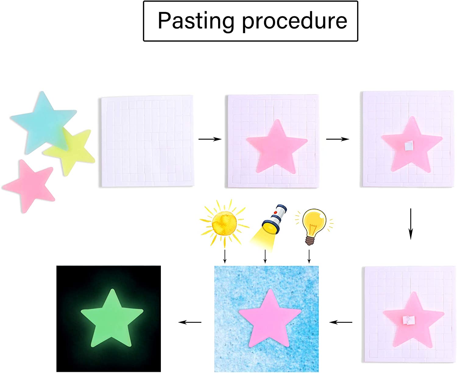 Pegatinas luminosas de estrellas para decoración de habitación, pegatinas realistas de cielo estrellado para techo, dormitorio de niños y bebés