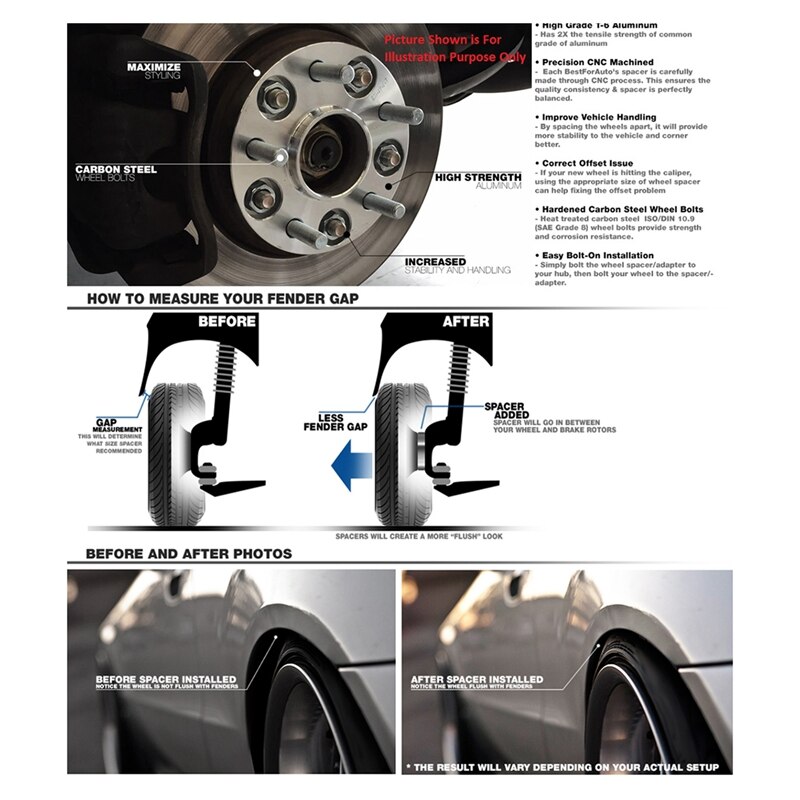 2 Stuks Auto Spoorverbreders Adapters Pakking Hub Centric Wiel Adapters 5X114.3 64.1 Mm Cb 15Mm Dikke Spacer