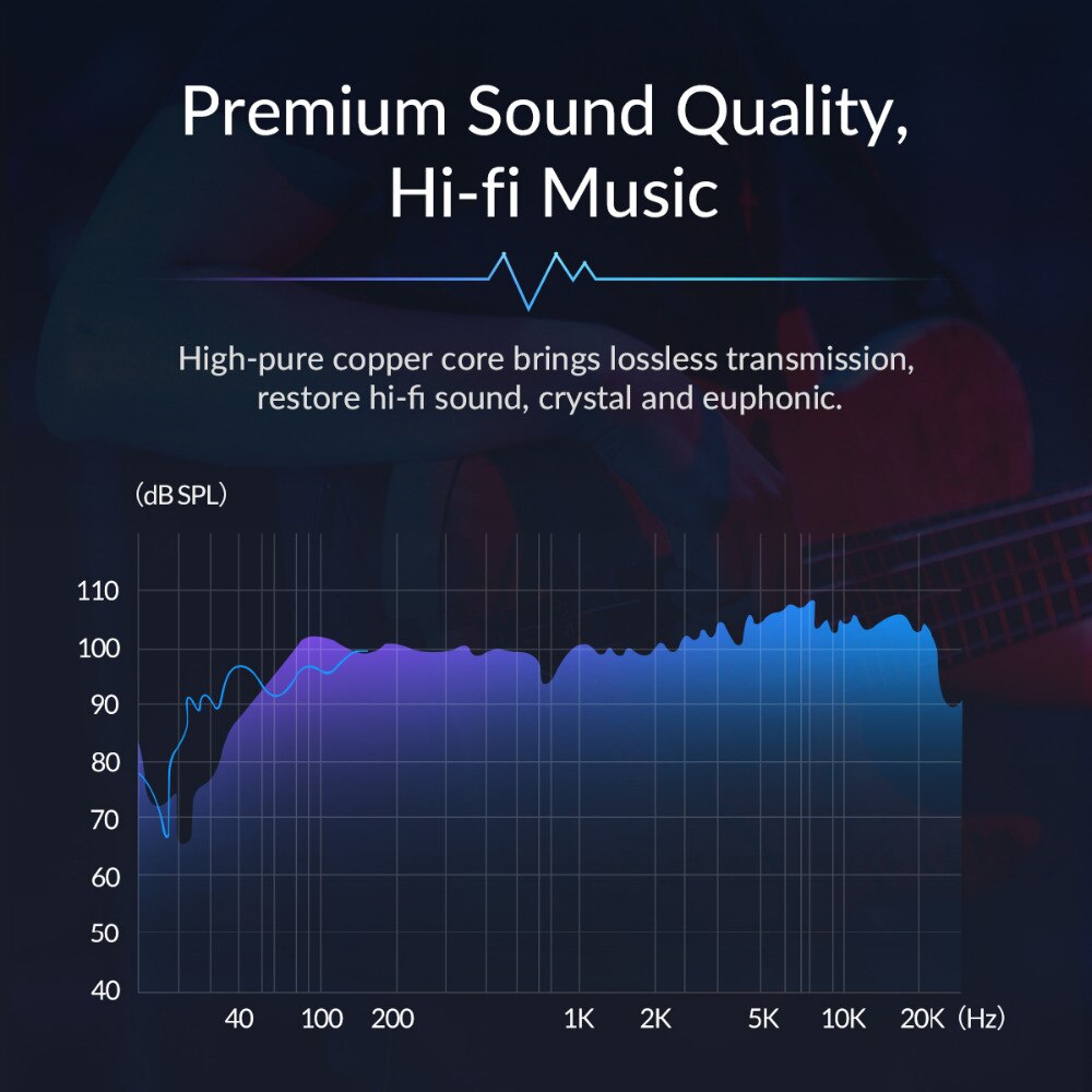 Guitar Lead Cable 6.35mm (1/4") Guitar Instrument Cable for Electric Guitar Bass Keyboard Straight to L Shape Plugs