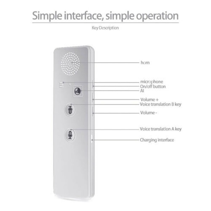 T3 Vertaling Intelligente Vertaler 40 + Talen Instant Voice Pocket Apparaat Smart Instant Real Time Vertaler Wit