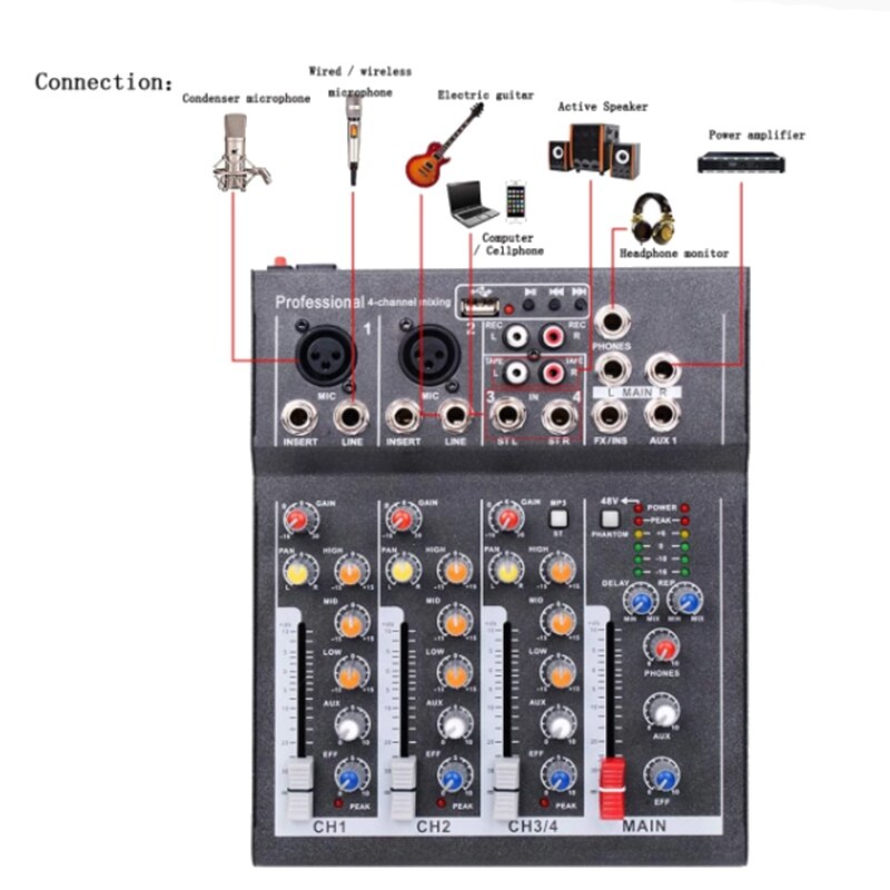 Mini Portable Audio Mixer with USB DJ Sound Mixing Console MP3 Jack 4 Channel Karaoke 48V Amplifier for Karaoke(EU Plug)