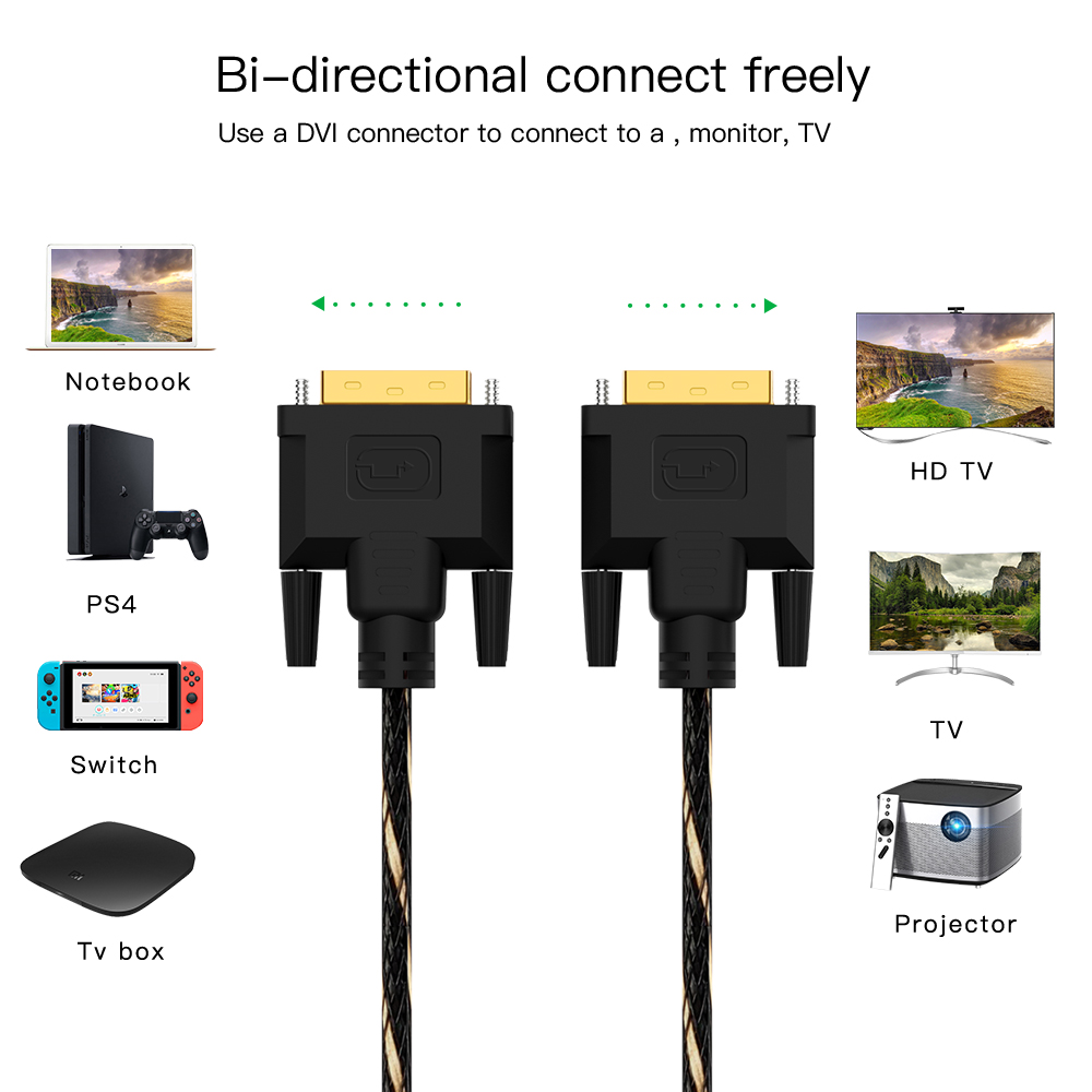 Trenza DVI 24 + 1 Cable DVI para 1080P TV PS3 Loptap PCProjector chapados en oro adaptador macho a macho de 0,5 m 1m 1,8 m 3m 5m 10m 15m