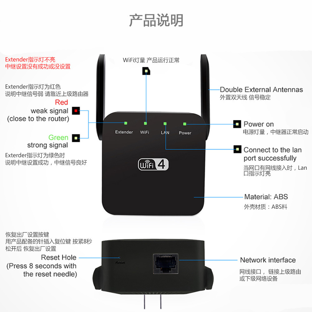 Customizable Wireless WIFI Repeater Booster Amplifier Network Expander Power Antenna for Router Long Range Extender 300Mbps