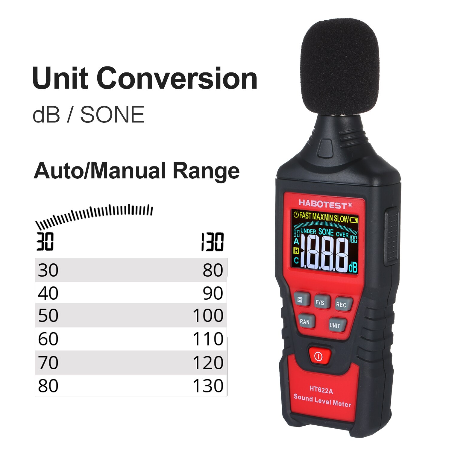 HABOTEST HT622A Digital Decibel Meter LCD Color Sc... - Grandado