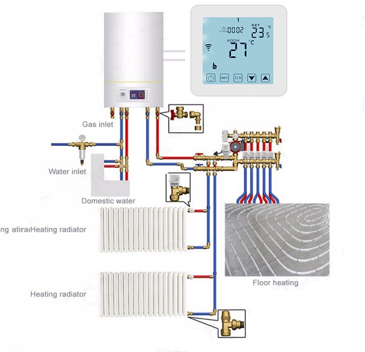 Smart stor berøringsskærm vandkøler elektrisk opvarmningsfilm temperaturregulator gaskedel wifi termostat: 3a vandtype