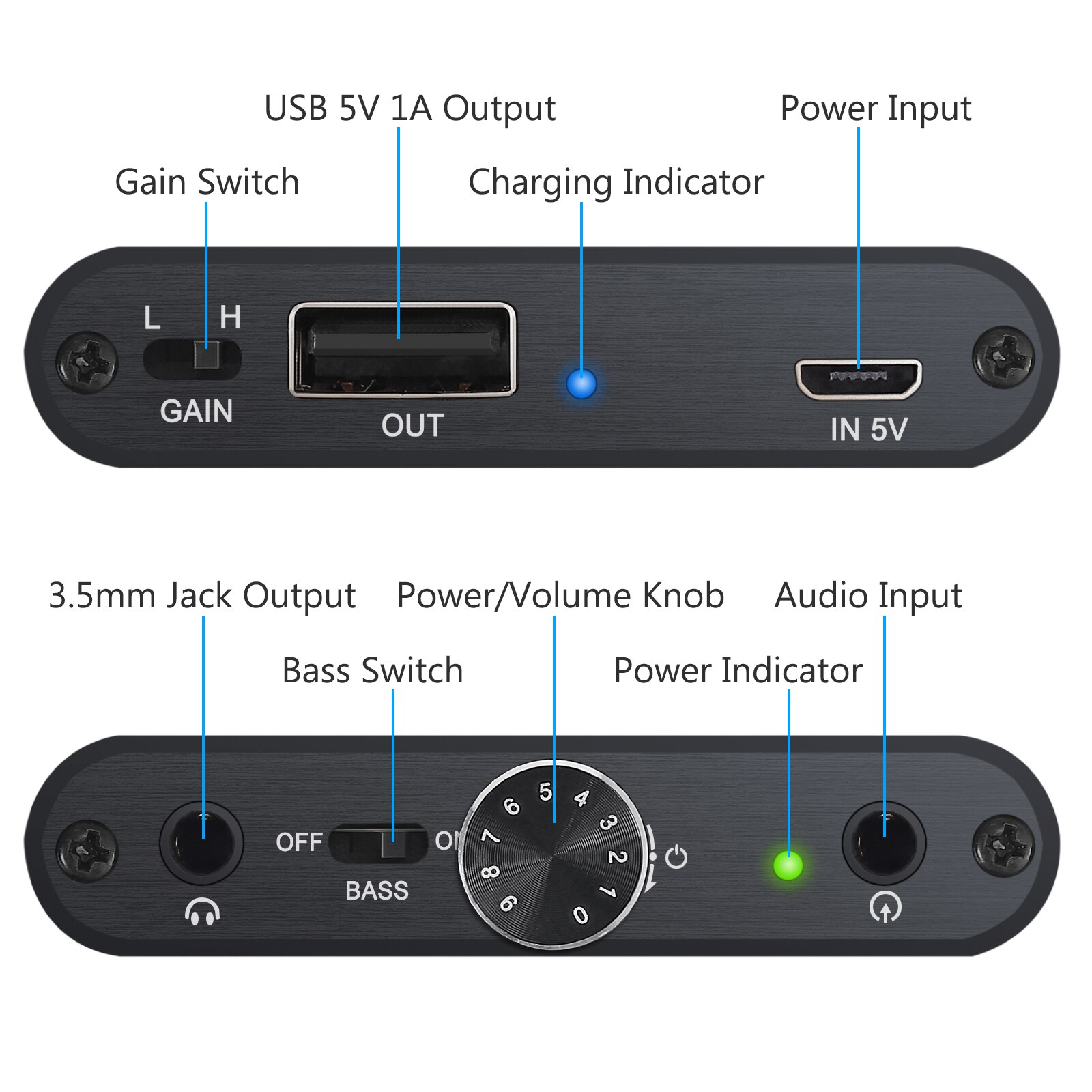 ESYNiC amplificatore per cuffie per cuffie HiFi 16-300gigabportatile banca di potenza integrata con interruttore di guadagno dei bassi amplificatore per auricolari AUX da 3.5m