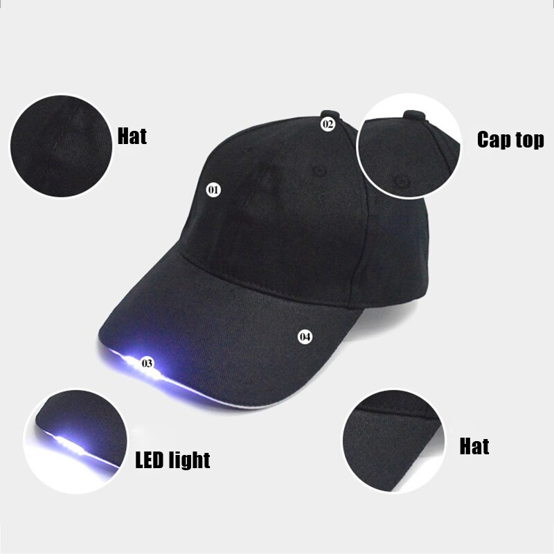 Handen Gratis Cap Met Koplamp Super Heldere Led-verlichting Unisex Baseball Cap Zaklamp Hoed Voor Vissen Jogging Hoofd Lamp