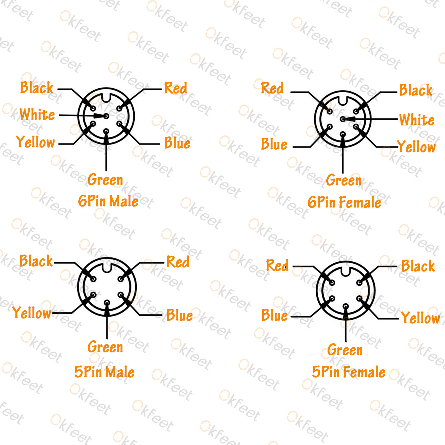 Okfeet Julet 2 3 4 5 6 Pin Waterproof Cable Electrical Ebike Extension Cable Connector for Ebike Light Throttle Ebrake Display