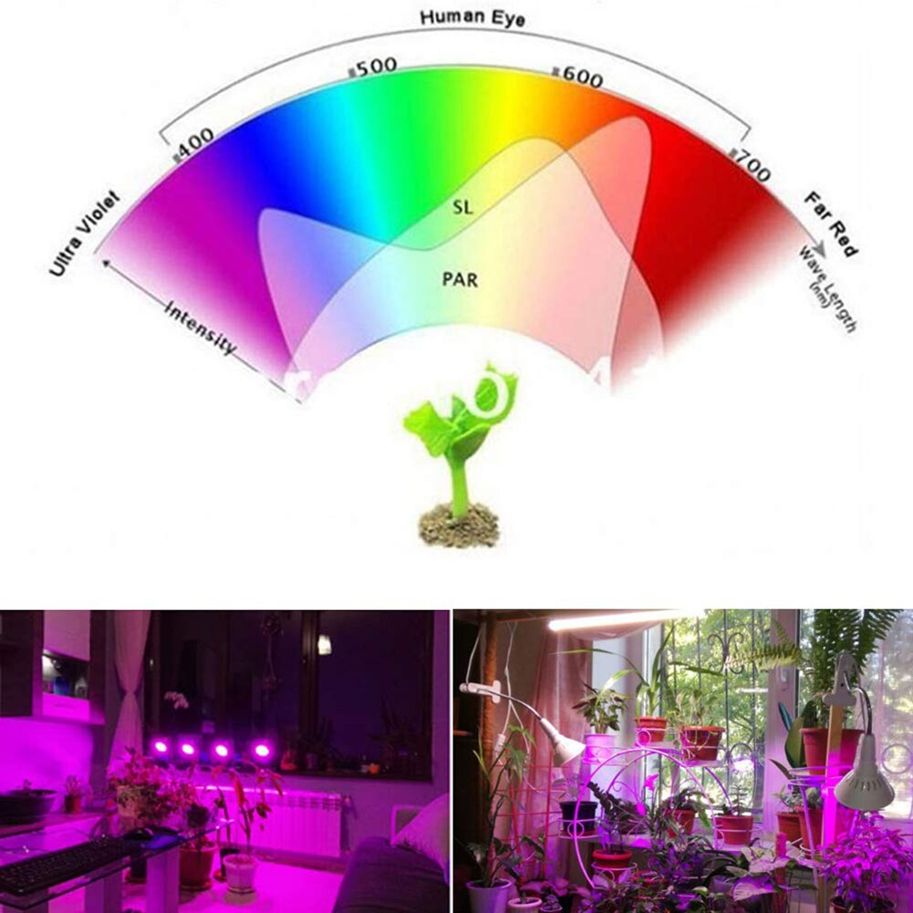 E27 200 LED Grow Lamp Full Spectrum LED Plant Growth Lamp Indoor Lighting Grow Lights Plants Vegs Hydroponic System Grow Box