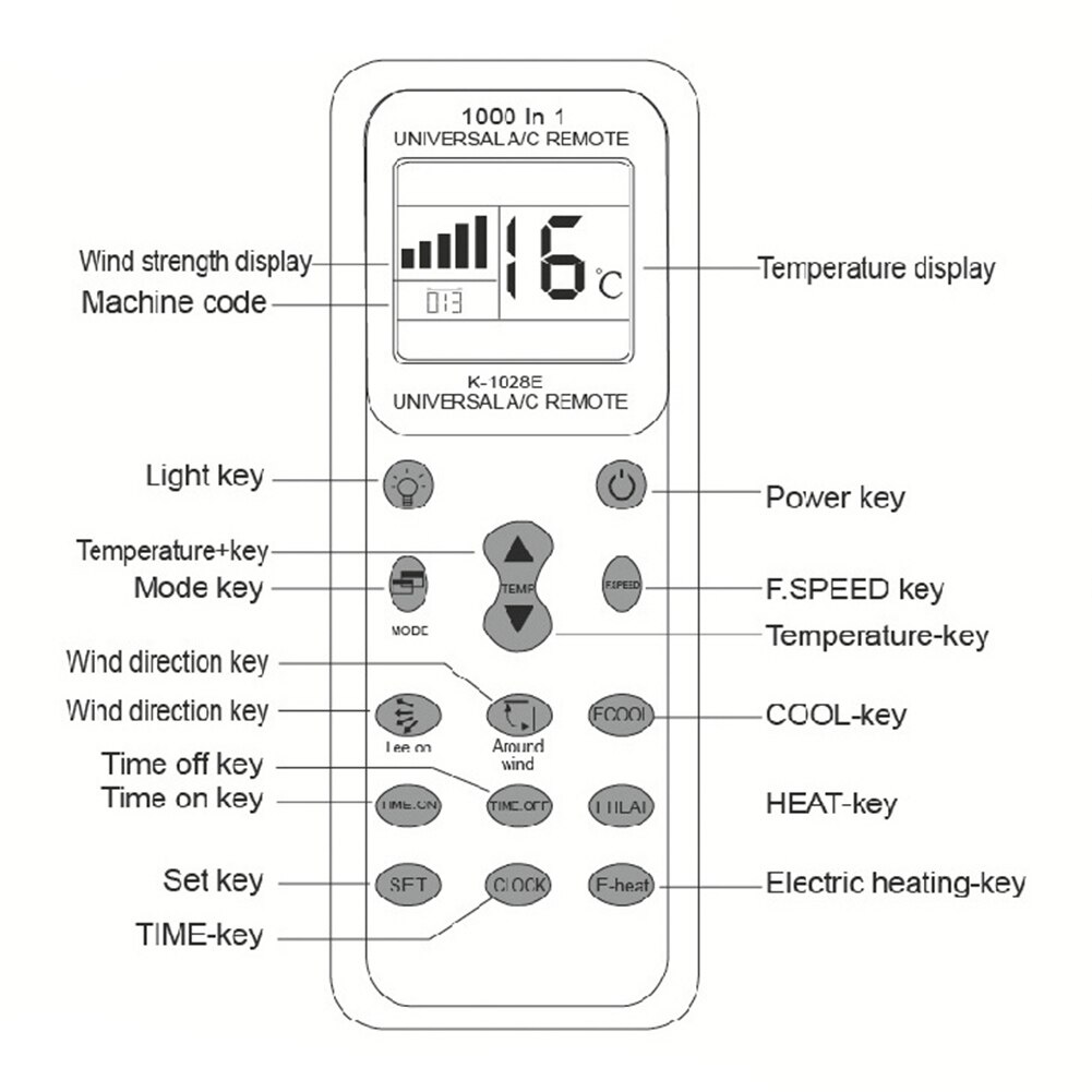 1000 in 1 Universal Wireless Remote Control K-1028E AC Digital LCD Remote Control for Air Conditioner Air Conditioner Remote