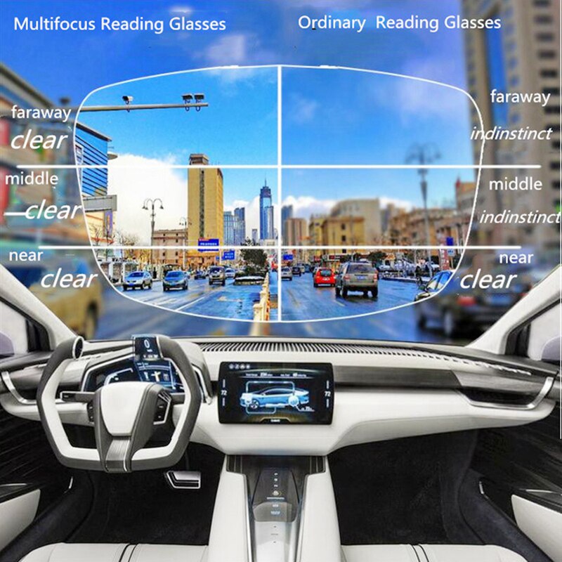 Retro Prescription Glasses Ultralight TR90 Photochromic Progressive Multifocal Reading Glasses Anti Blue Ray Myopia Glasses