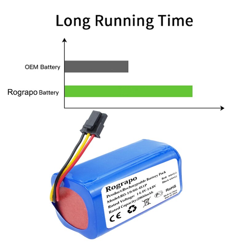 Neue 14,8 V 2600mAh Li-Ion Akku Für iBoto Aqua V710 Roboter Staubsauger Zubehör