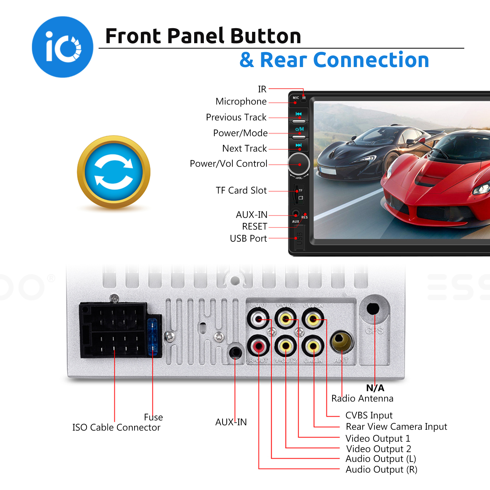 ESSGOO-reproductor Multimedia con pantalla táctil de 7 pulgadas para coche, autorradio estéreo 2 din con MP5, FM, Bluetooth, USB, TF, Mirror link, cámara