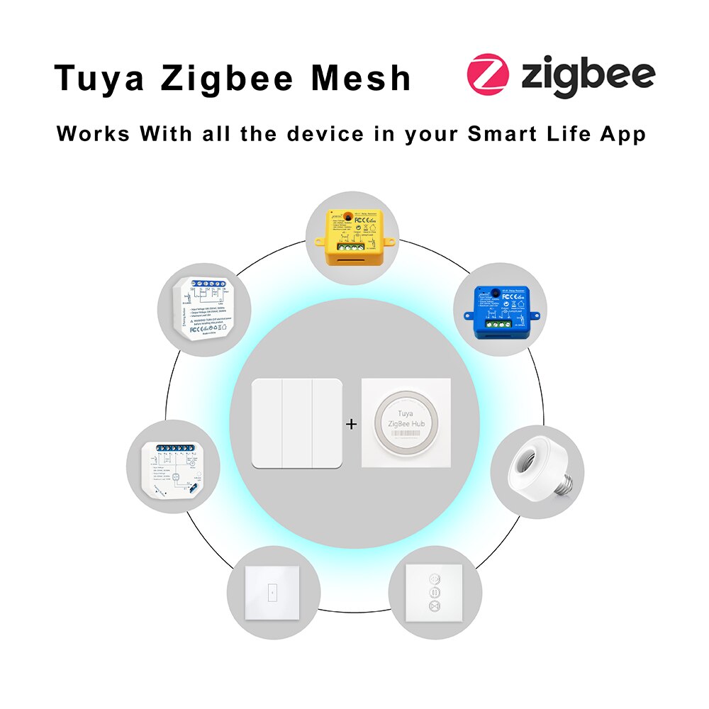 Tuya Smart Life ZigBee Wireless Wall Switch 3 Gangs Remote Portable Tuya Zigbee Gateway Required No limit to Control Home Device