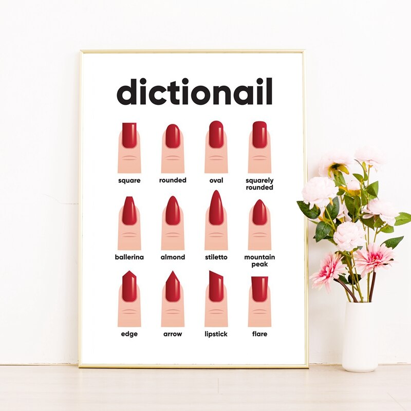 Nail Manicure Print for Her Nail Shapes Makeup Poster nail technician Definition Beauty Salon Decor Painting: 42x30cm No Frame