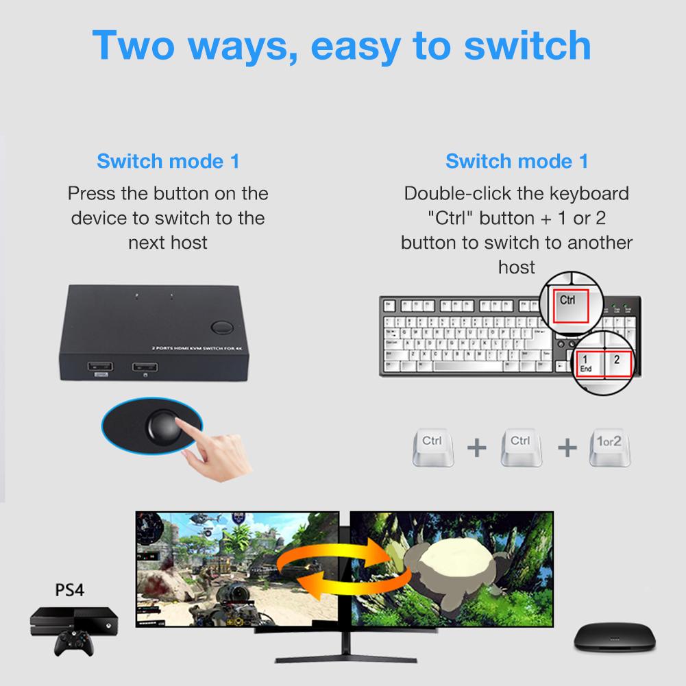 KVM HDMI Switch USB Switch Hub 4K HDMI Switcher Box 2 In 1 Switcher For Laptop HDTV