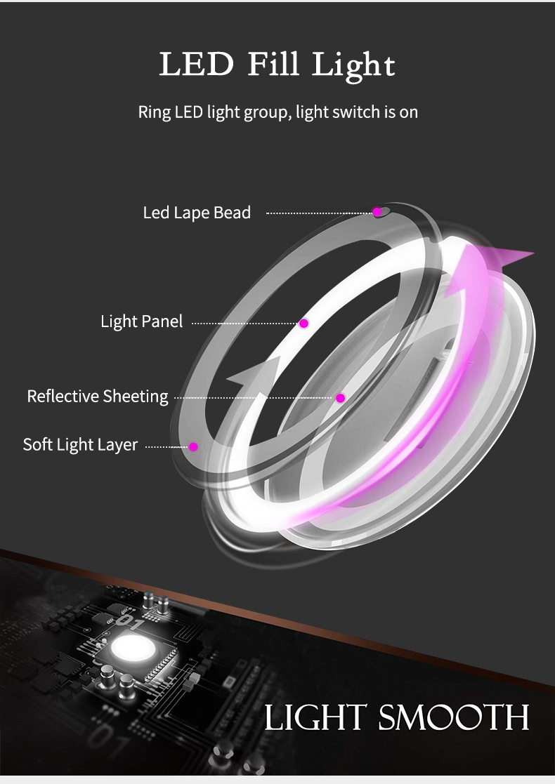 Mini LED Mirror Makeup Mirror With LED Light Compact Vanity Mirror Magnifying LED Miroir Grossissant Magnifying Protable Miroir