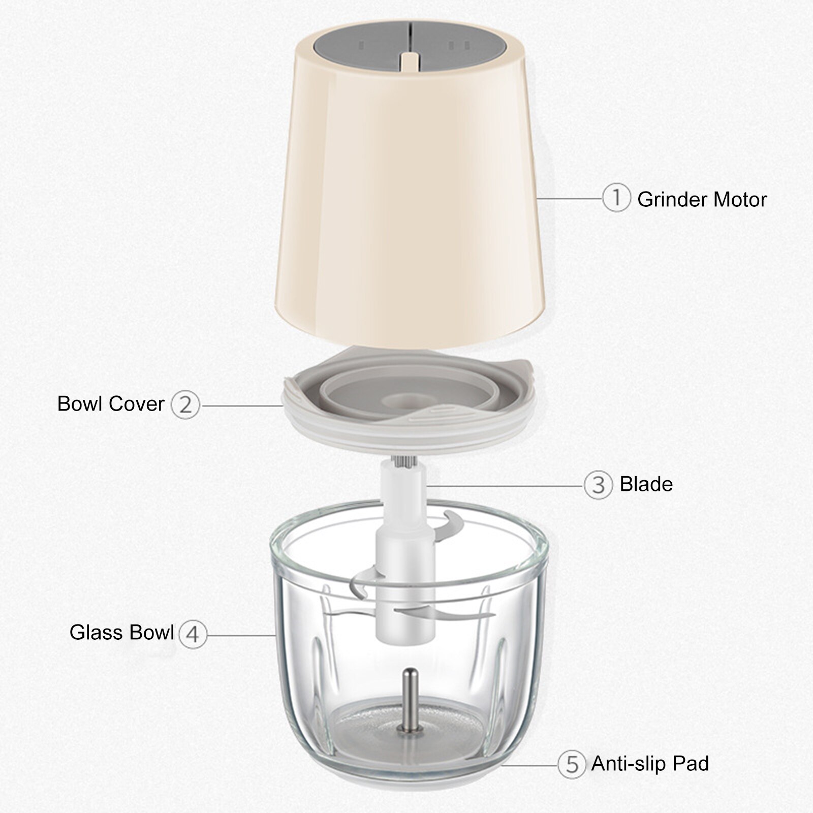 USB Food Processor Blender Electric Vegetable Chopper Multifunctional Meat Grinder 70W 0.3L Mini Food Chopper