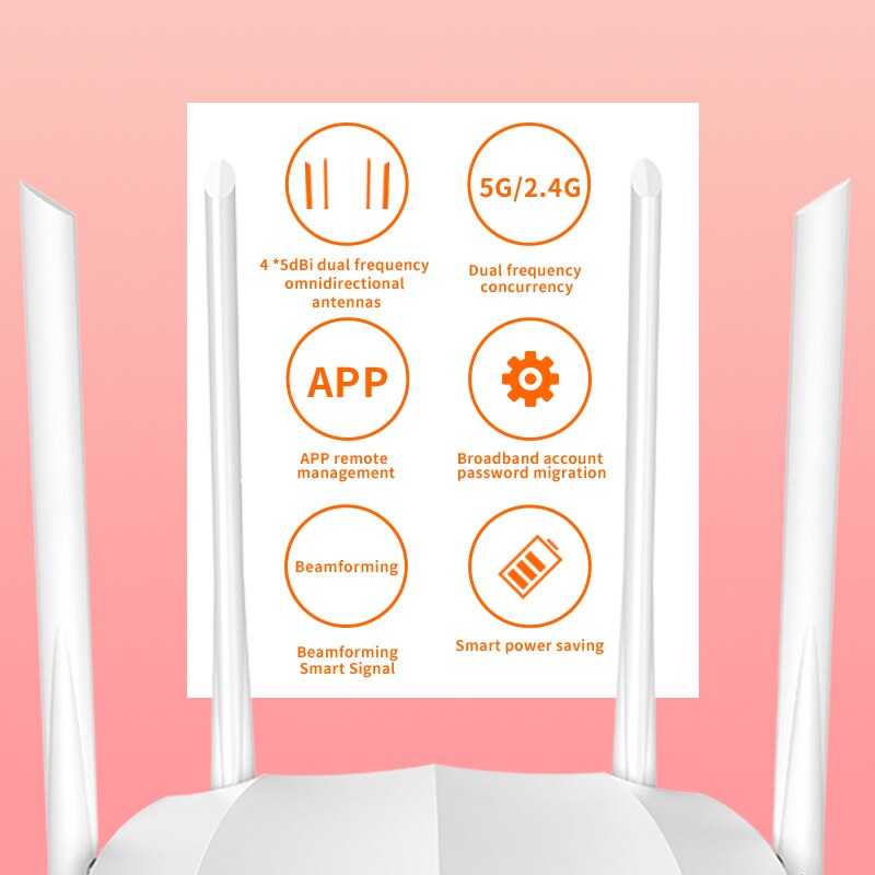 Glvision glc 5 ac1200 draadloze wifi-router met 2.4 /5.8 -antenne met hoge versterking, thuisdekking, dualband wifi-repeater, eenvoudige installatie