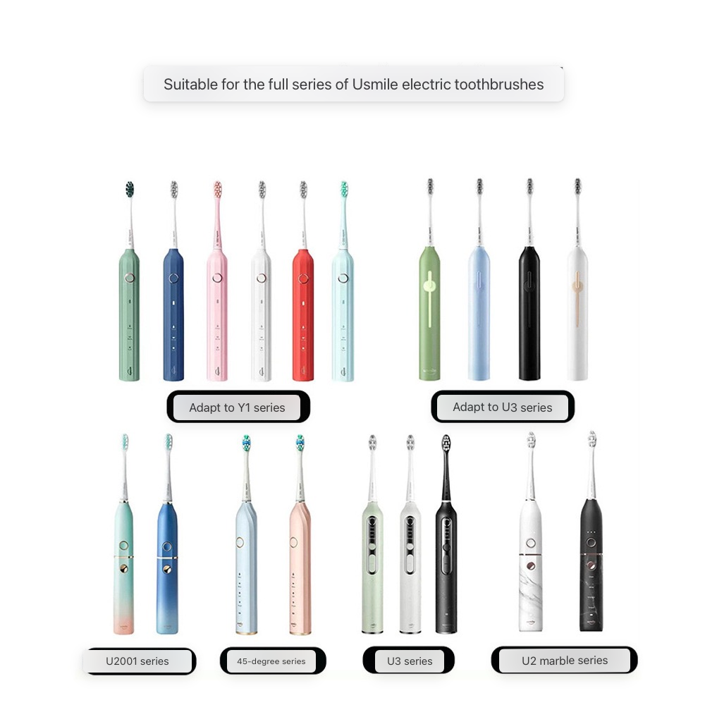 Replacement Toothbrush Heads for Usmile Y1/Y1S/Y1pro/Y3/Y4/Y5/P1/P3/P4/P5/P10​/U1/U2/U3/U4/U2S/U3S/F2/F1 Series Toothbrush