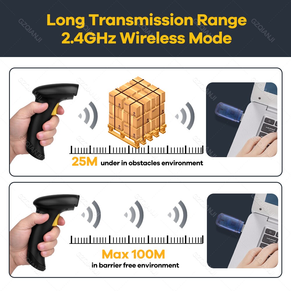 2D Handheld Wireless Barcode Scanner 2.4G 1D/2D QR Bar Code Reader PDF417 for Mobile IOS Android IPAD