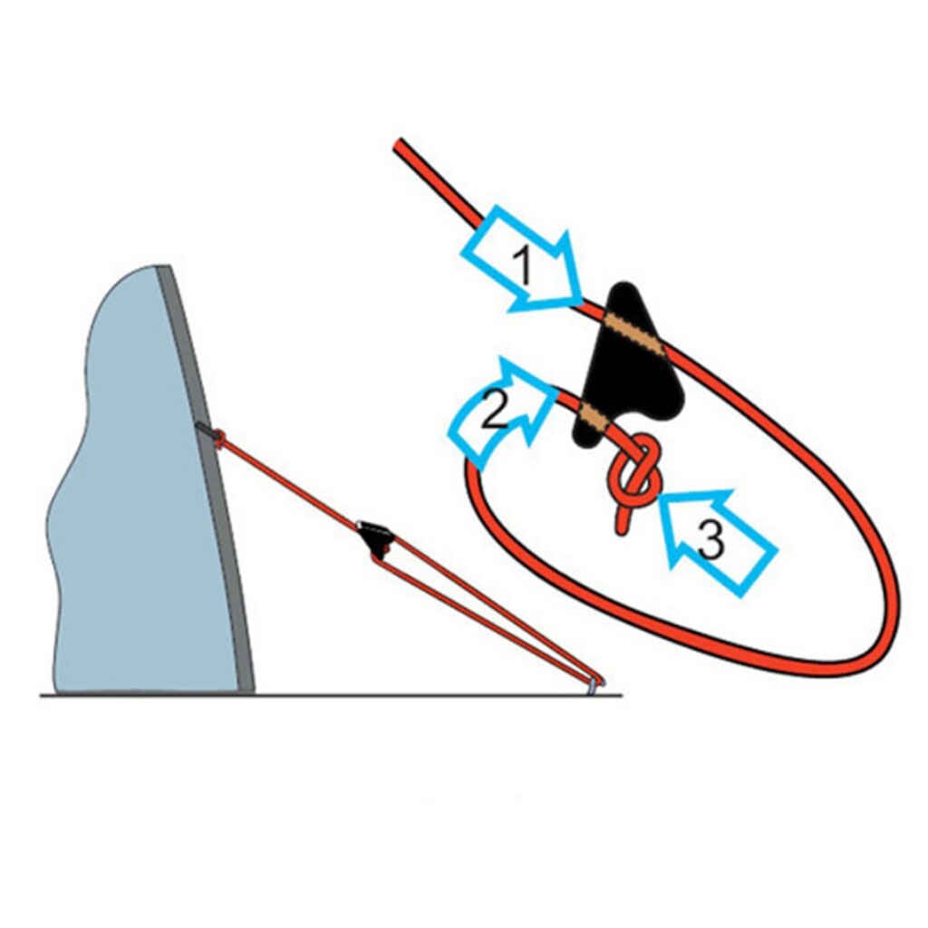 10 styks anti-slide-line ledningsløber campingtelt rebstrammer til udendørs hjemmebil felttelte soveposer