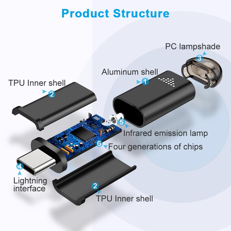 Coolreall Infrarood Afstandsbediening TYPE-C Interface Voor Samsung Huawei Universele Mobiele telefoon Draadloze Afstandsbediening Voor Android