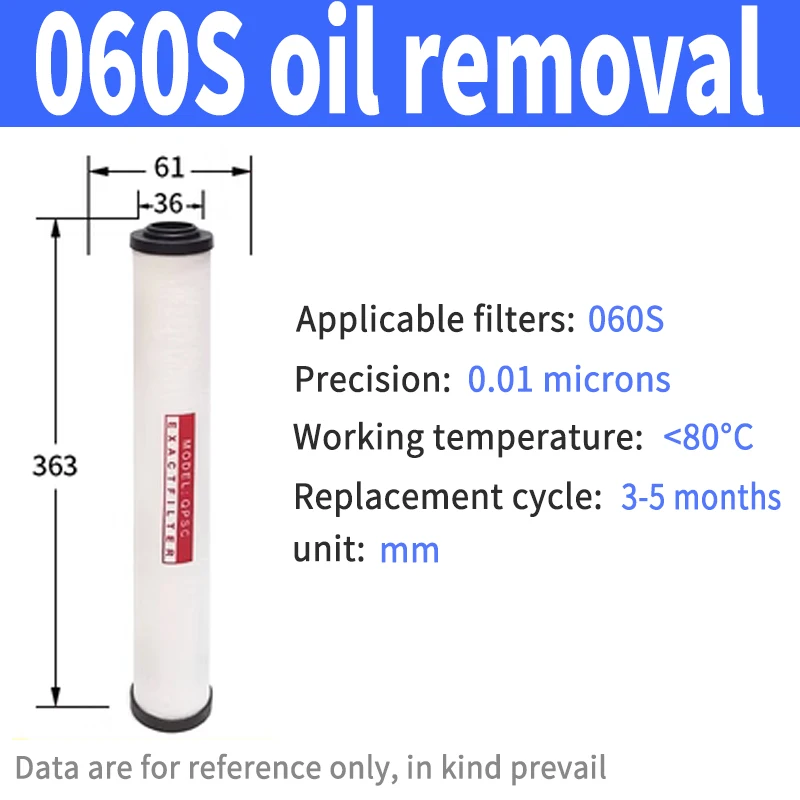 QPS 015 024 035 060 090 120 150 Filtro de repuesto para compresor de aire Accesorios Filtro de precisión de aire comprimido Secador Q015 P024: Azul real