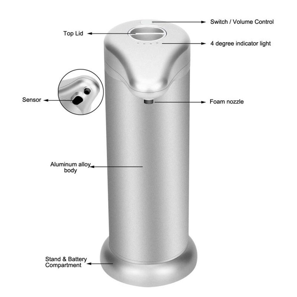 Automatische Foam Zeepdispenser Touchless Automatische Zeepdispenser Draagbare Container Zeepdispenser Woonaccessoires