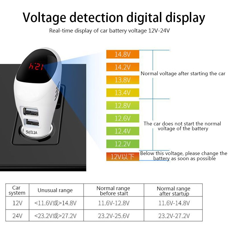 TiOODRE Best Air Cleaner 12-24V Air Purifier Fresh Air Anion For Car Home Office With 5V3.1A USB Charger Car Air Purifier