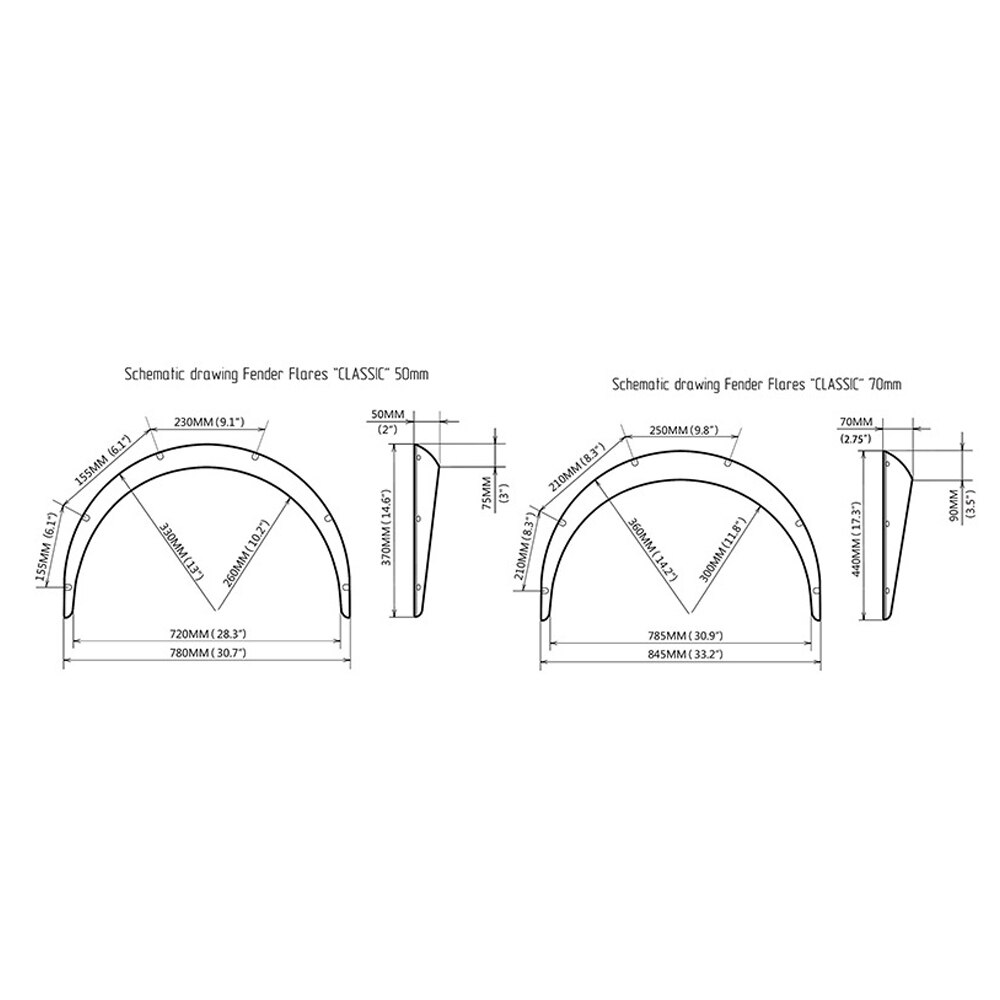 4pcs Car SUV Polyurethane Body Wheel Eyebrow Fender Flares Flexible Durable Universal Wheel Eyebrow