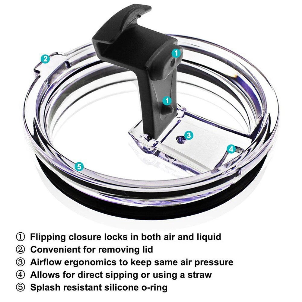 2x Spill-proof Splash Resistant Lids Covers for YETI Rambler 30 oz Tumbler