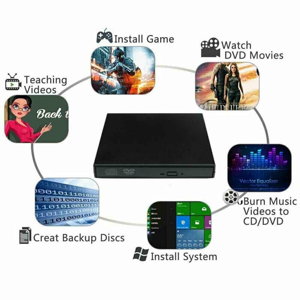 Slanke draagbare optische schrijfeenheid, brander, cd-speler, dvd-brander voor pc, laptop, mac, externe usb-dvd-rw-cd