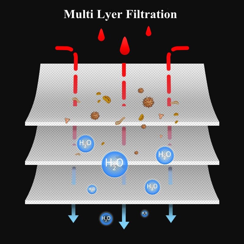 1Pcs Aquarium Accessories Multi Layer Filter Spong Thickened Biochemical Cotton Strong Filtration Spong For Aquarium Fish Tank