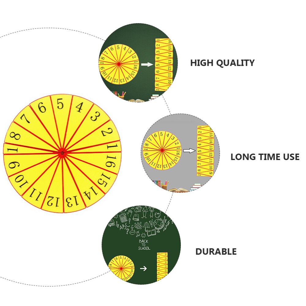 1pc Formula Derivation Model Class Tool Teaching AIDS Circular Area Demonstrator for Teacher Student School Home