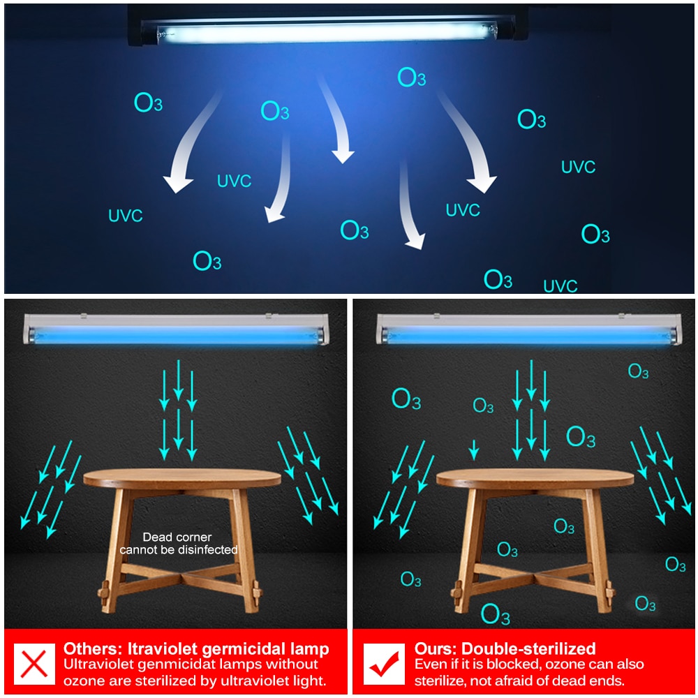 Uv Keimtötende Licht T5 / T8 Quarz Rohr 8W 15W UVC Sterilisator Tözehn Staub Milbe UV Bakterizide Lampe für Schlafzimmer Krankenhaus
