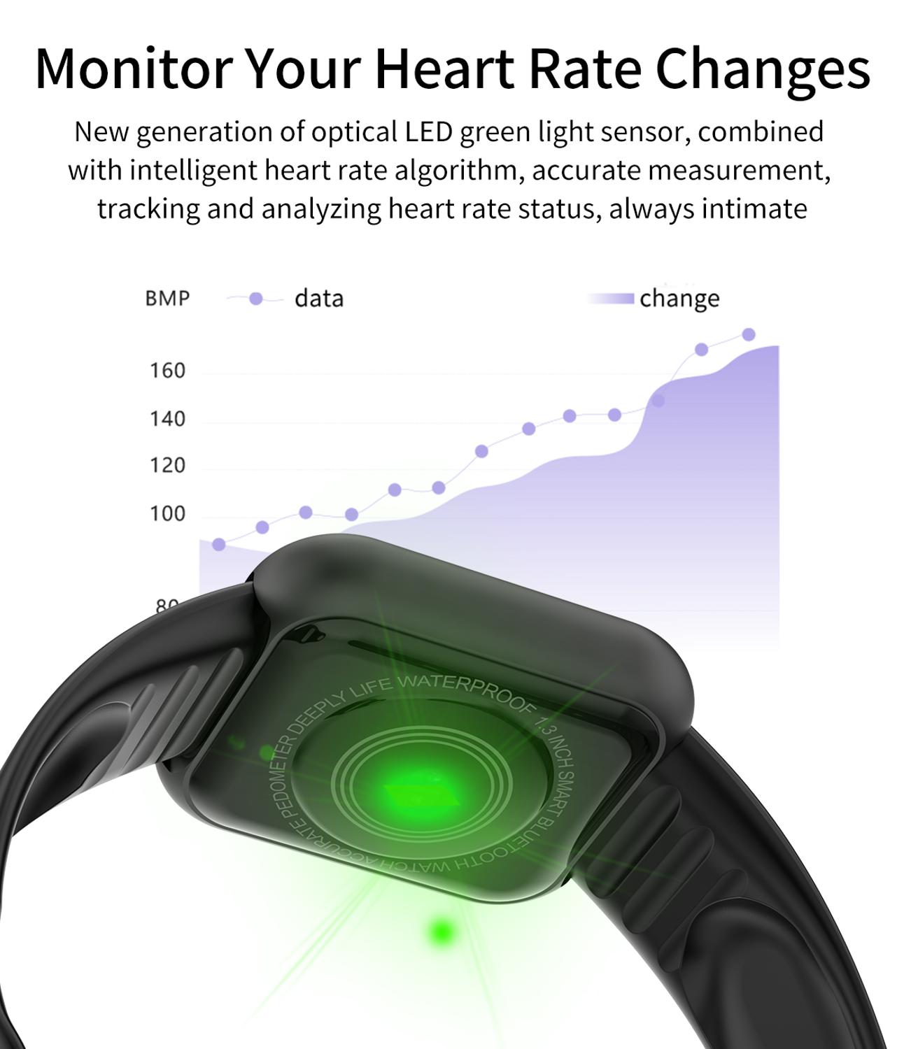 Y68 blåt vandtæt digitale smarte ure mænd kvinder børn smart armbåndsur hr / bp rate smartwatch fitness tracker pk  d20