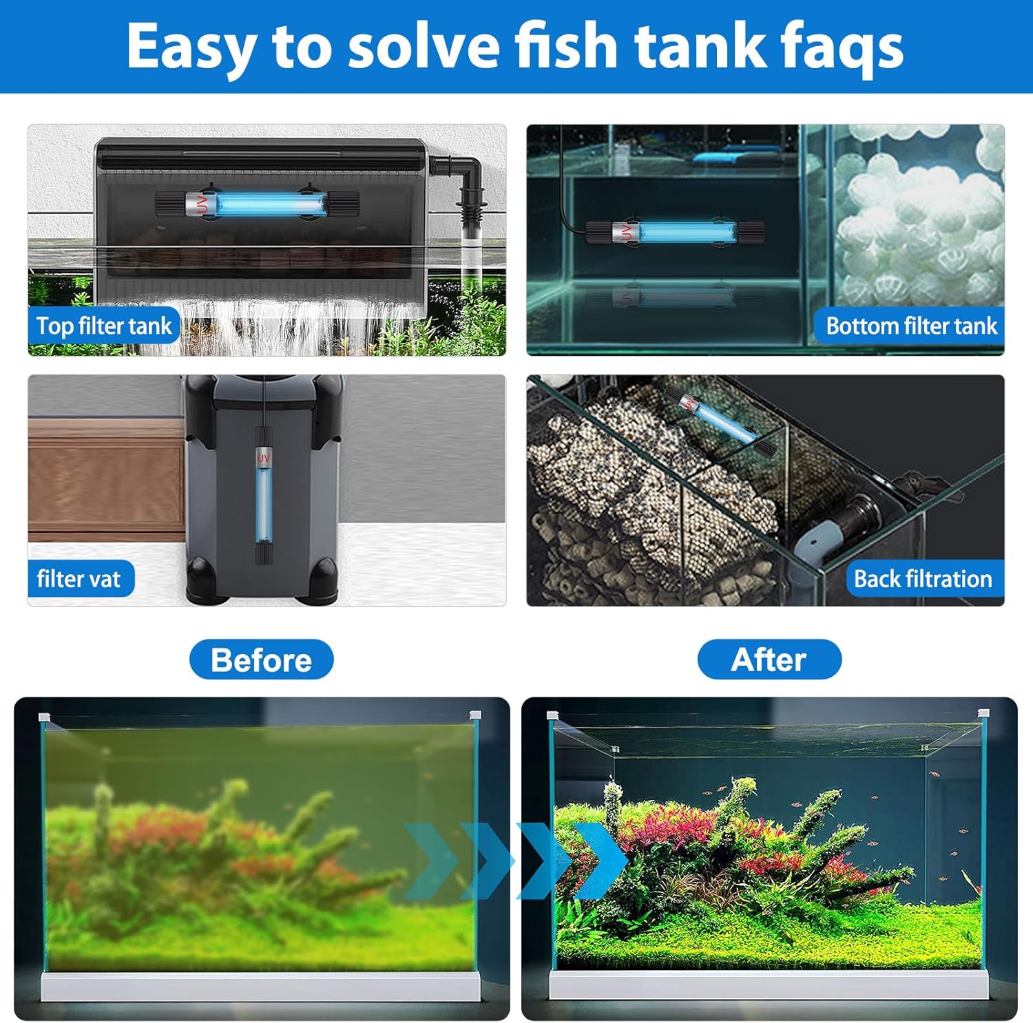 Luz limpia UV para acuario, luz limpia de algas para pecera, luz sumergible para acuario, luz transparente verde limpia con agua (7w/9w/11w/13w)