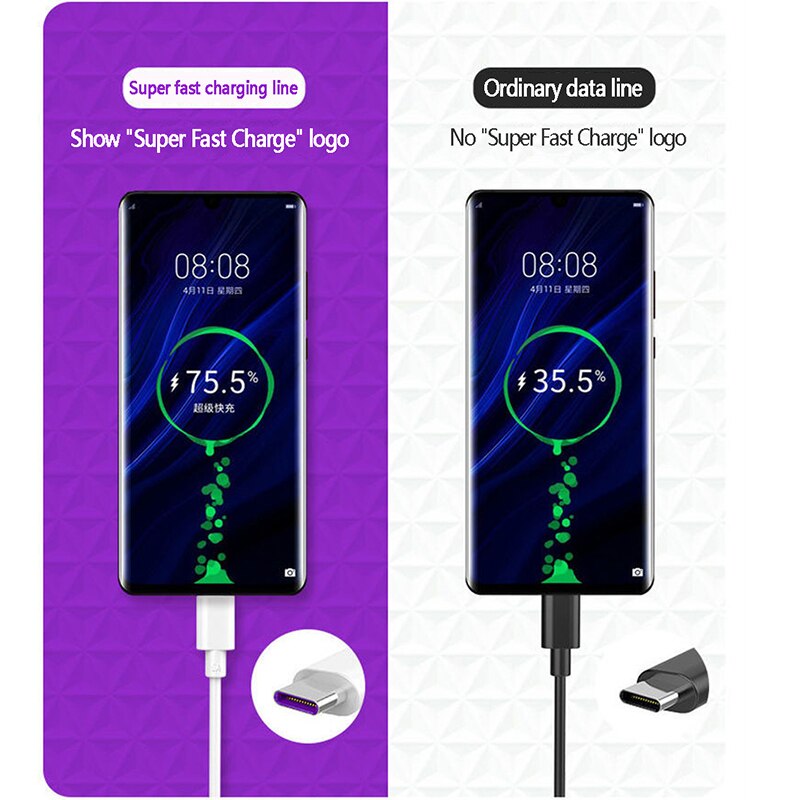 5A Usb Type C Kabel Snelle Oplader Mobiele Telefoon Draad Voor Huawei Xiaomi Redmi