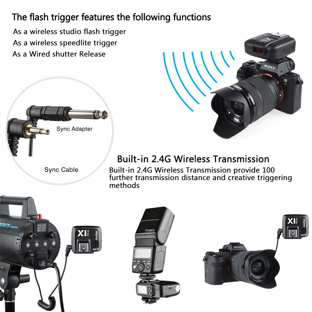 Godox Original en Stock X1R-S receptor inalámbrico de 2,4G para transmisor de disparador de X1T-S para Sony A58 A7RII A7II A99 A7R A6300