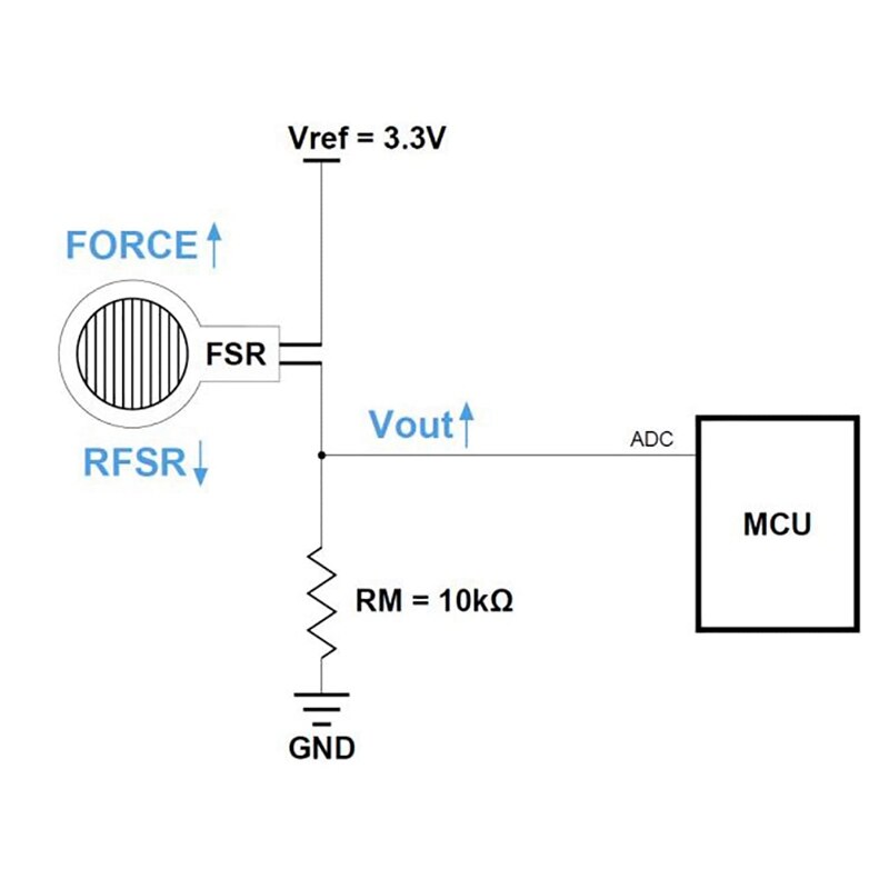 FSR502 Pressure Sensor Resistance Stress Test Force Sensing Resistor For Arduino DIY Kit(1Pcs FSR502)