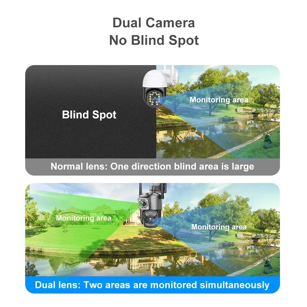 8MP 4K WIFI IP-camera Dubbele lens PTZ 4G Sim-kaart Outdoor Webcam Alarm 10X Zoom Smart Home CCTV Beveiliging Monitor Cam