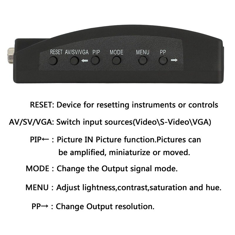 RCA Composite AV S-Video to VGA Converter Box CCTV DVR PC Laptop to TV Projector VGA Input to VGA Output Video Converter Adapter