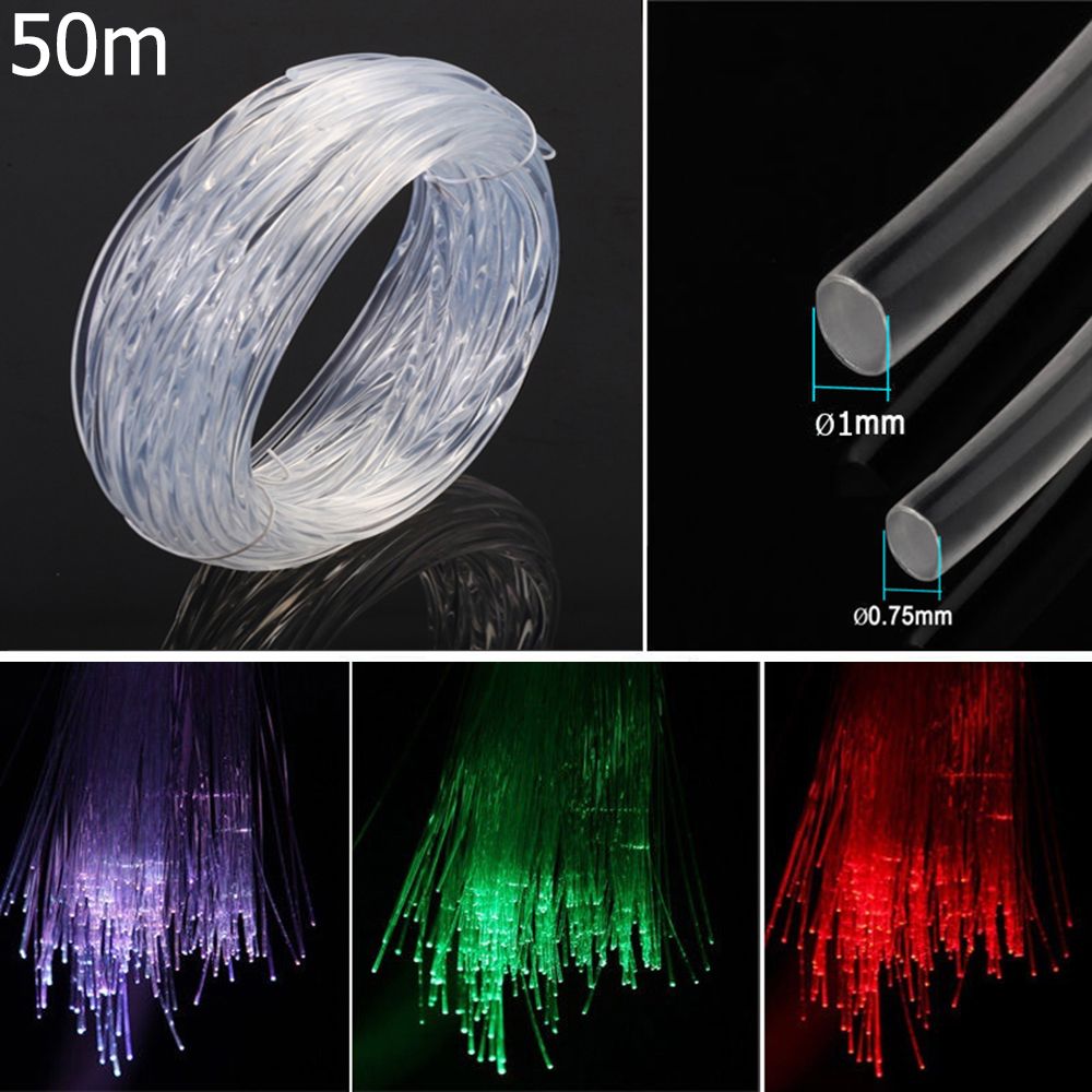 50M X 0.75Mm/1.0Mm Pmma Kunststof Glasvezel Kabel Eind Gloed Led Licht Helder Diy