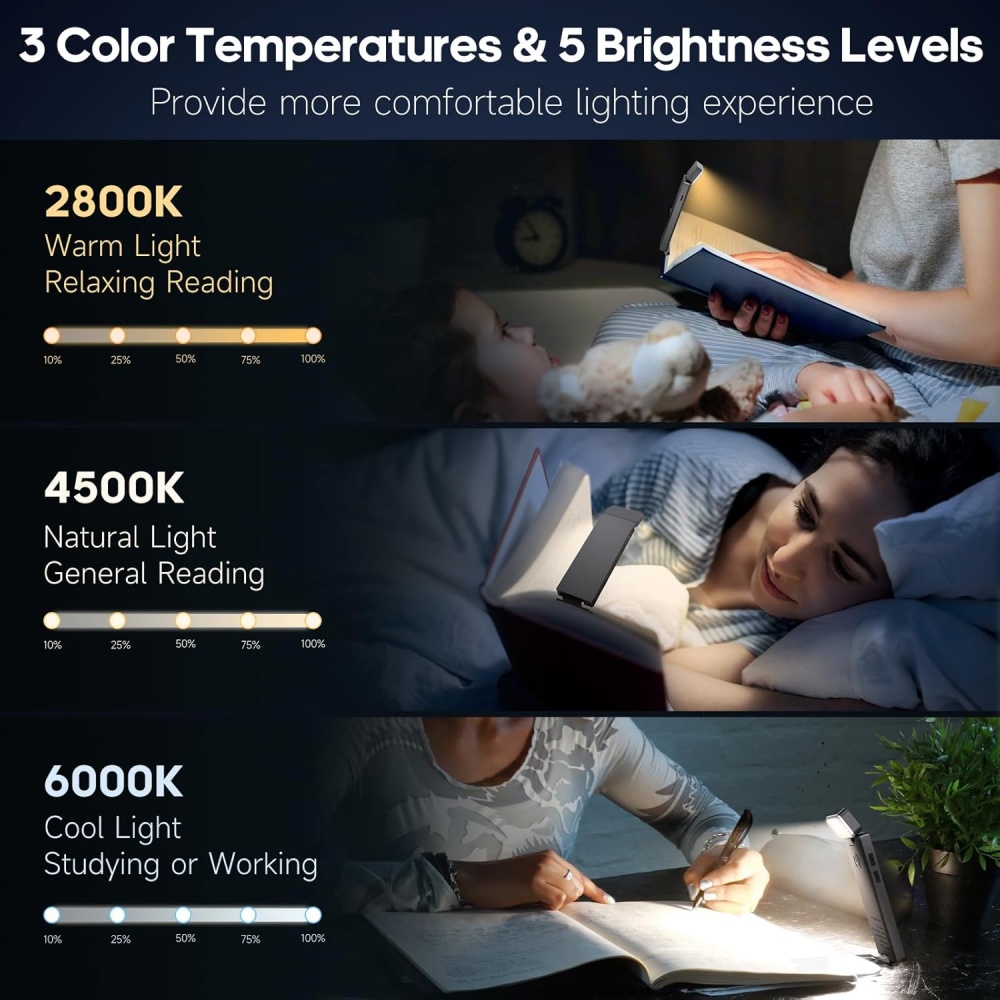 Usb-oppladbar klips-på ledet-leselampe bærbar mini-leseboklampe barneleselampe soveromsnattlampe boklampe