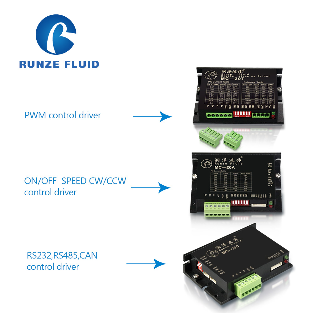 Low Cost MiNi Step Motor Peristaltic Pumps Easy Tubing Fast Installation PLC Control Small Flow Rate for Liquid Analyzers