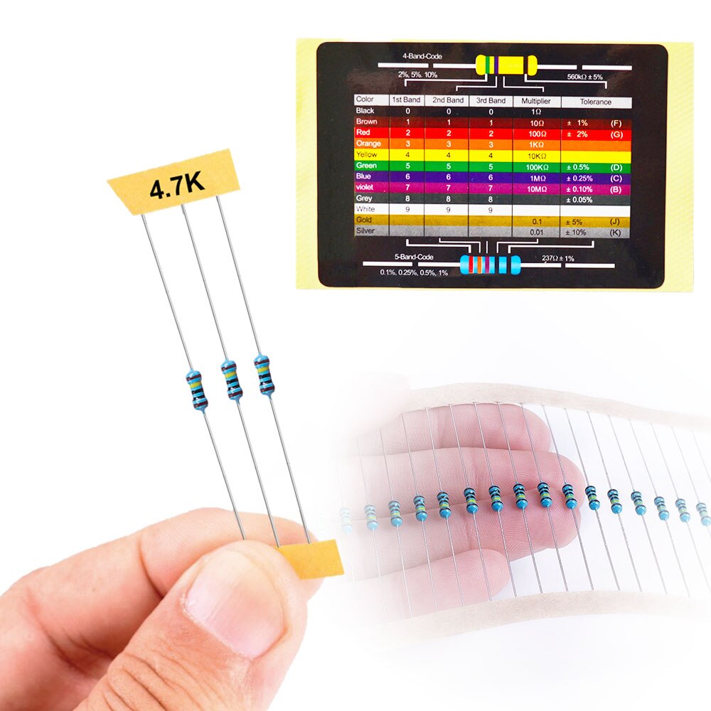 3PCS DS18B20 Stainless steel package Waterproof temperature probe Tem- sensor +4.7K Resistor For Arduino(100CM)