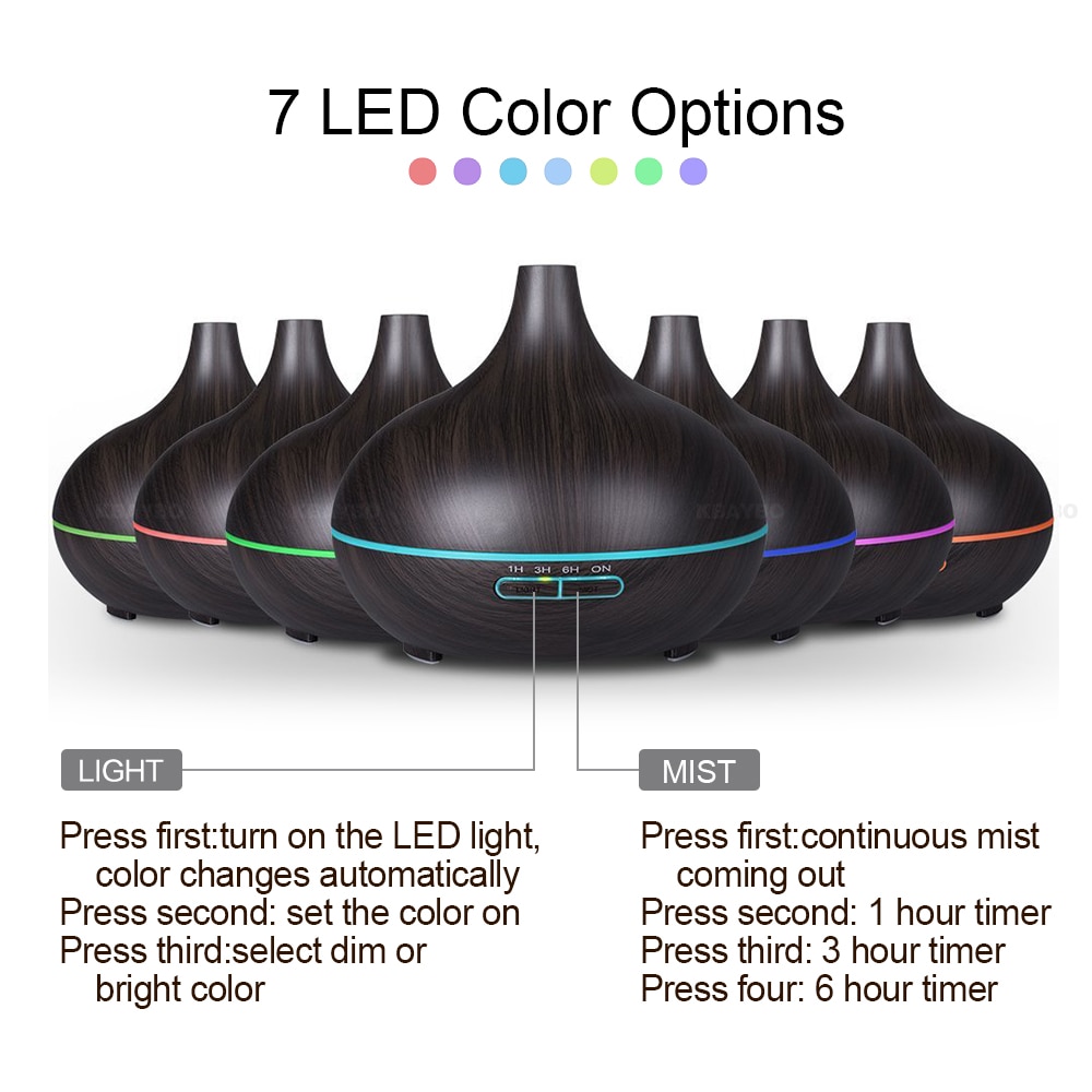 KBAYBO 300ml Air Humidifier Essential Oil Diffuser wood grain Aromatherapy diffusers Aroma purifier MistMaker led light for Home