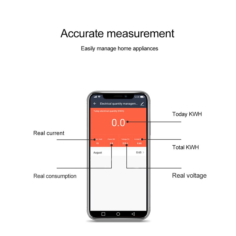 Tuya Smart WiFi Electricity KWH Meter Din Rail Single Phase 110V 230V with 50A 63A CT AC Meter App Real Time Monitor Power