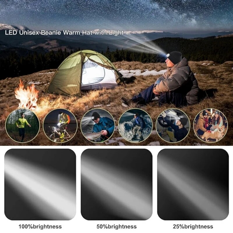 Led Light Hat Rechargeable Cap Flashlight Cap Led Knit Hat Warm Flashlight Hunting Camping Jogging Fishing Cycling